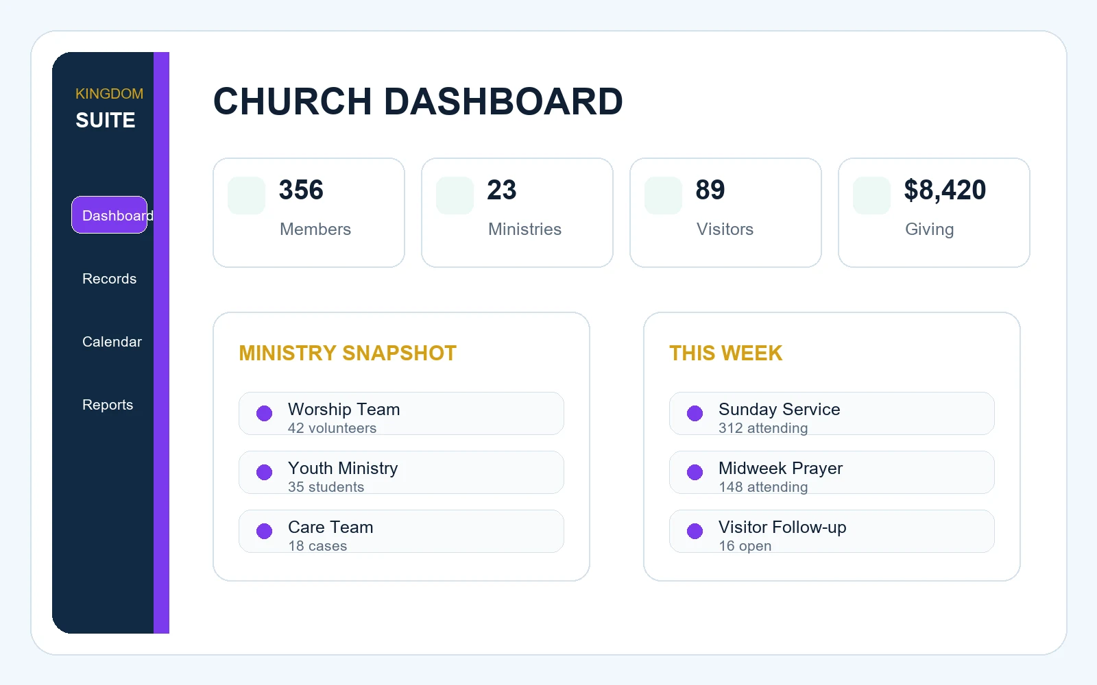 Church Management software preview