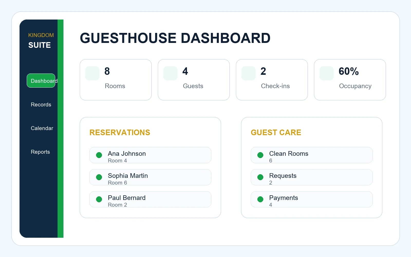 Guesthouse Management software preview showing Properties, Rooms, Reservations