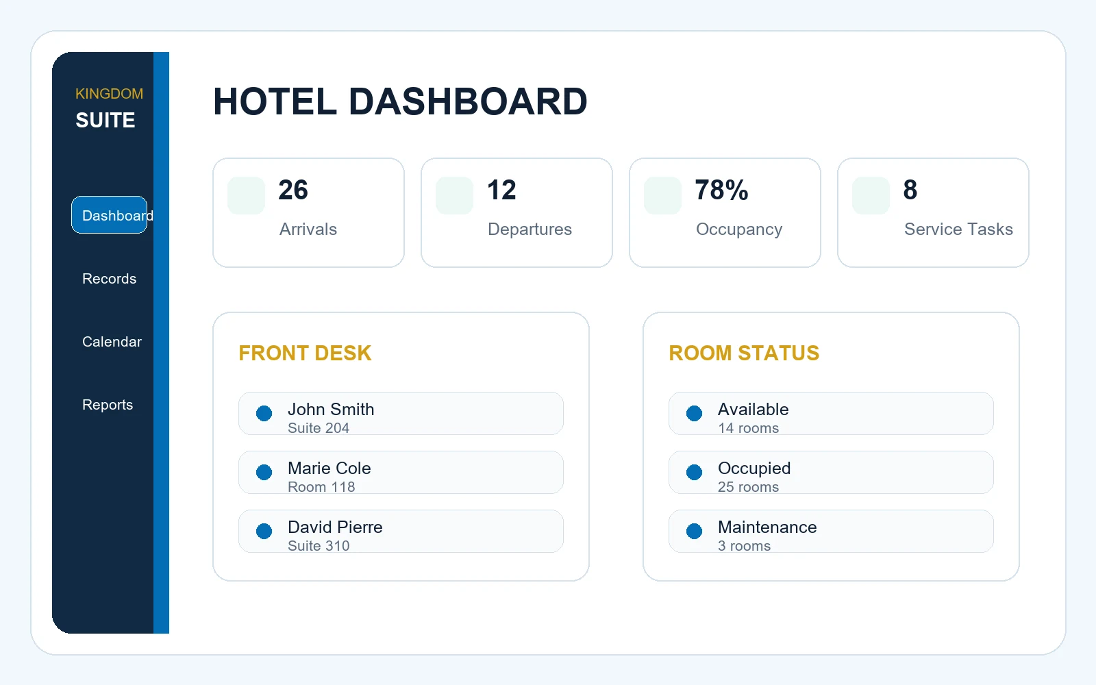 Hotel Management software preview showing Properties and rooms, Reservations, Availability