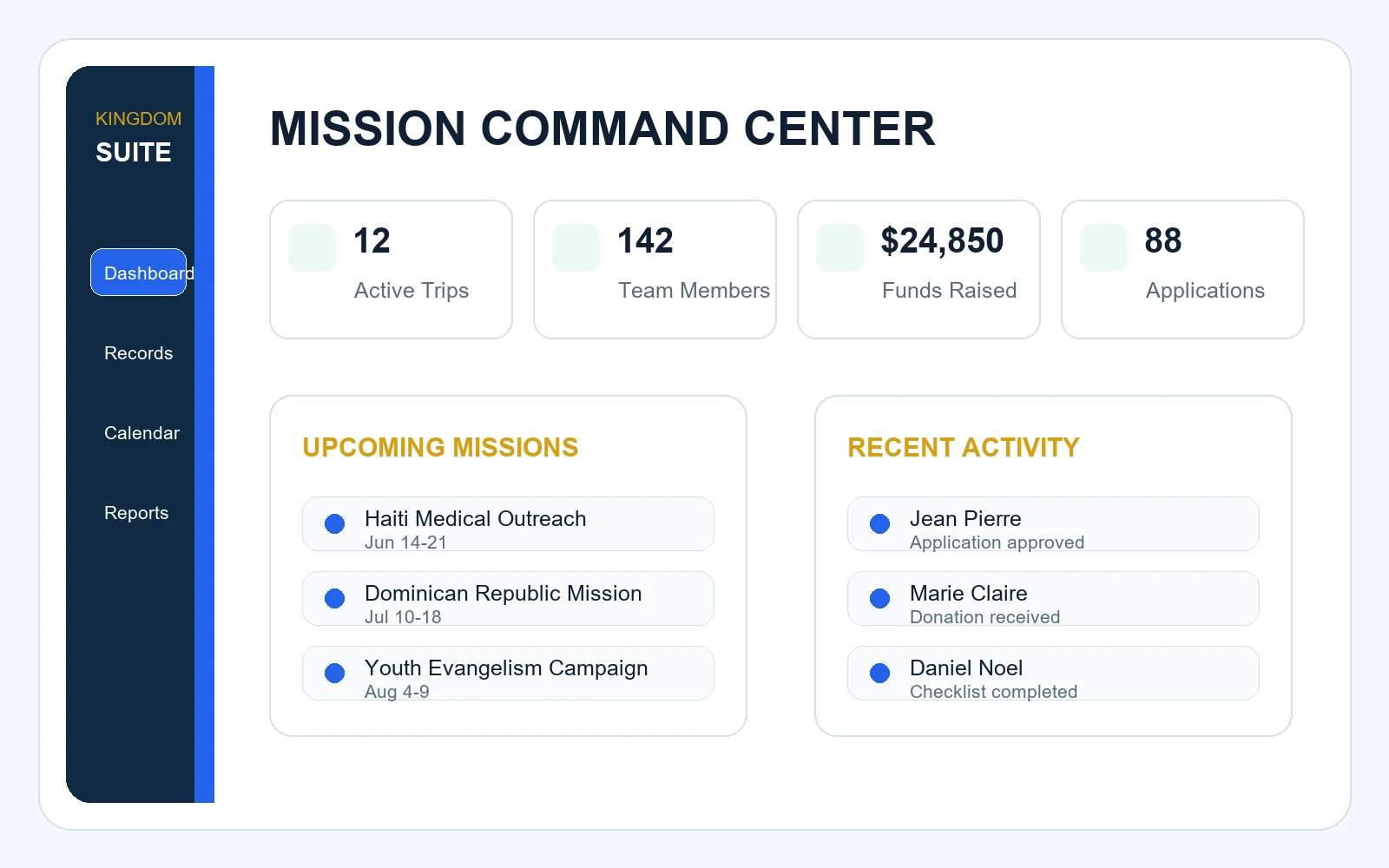 Mission Management software preview
